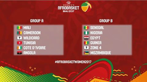 Afrobasket féminin 2017 : Le Sénégal dans la poule B avec le Nigéria…