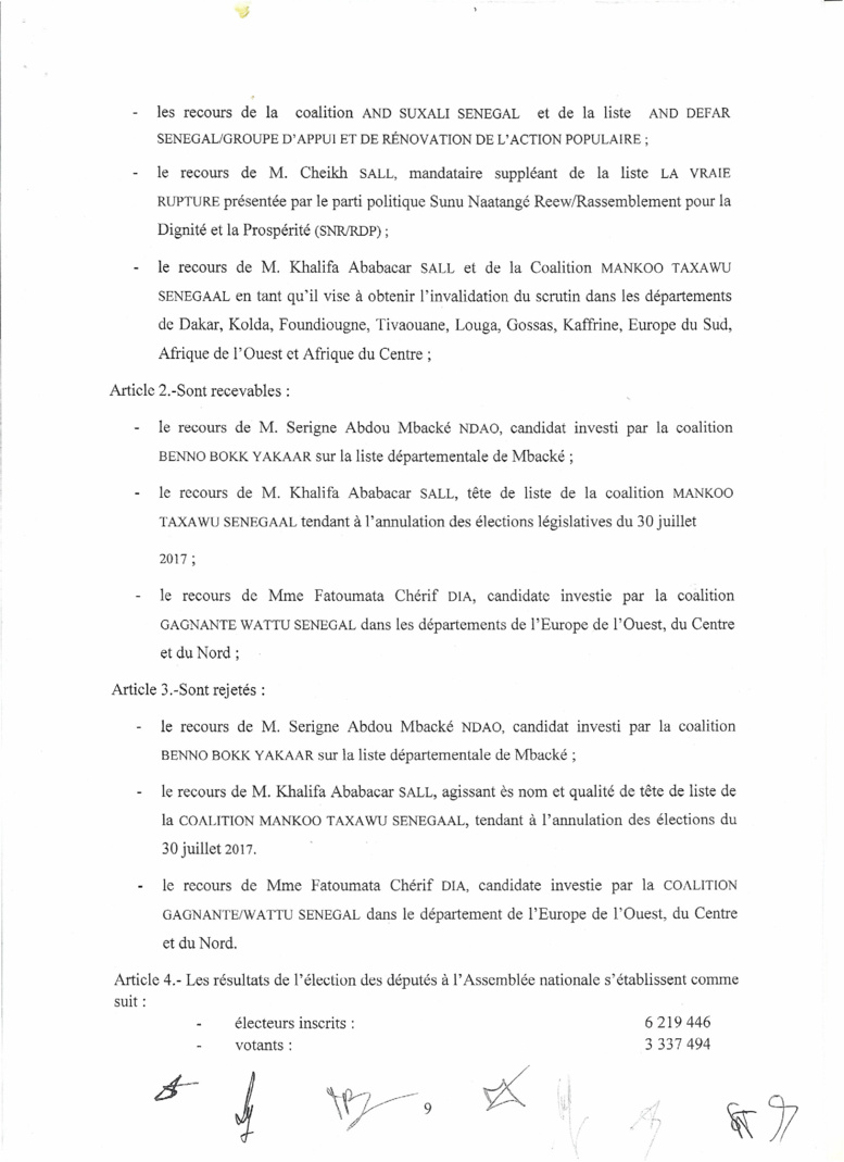 Le Conseil Constitutionnel valide la victoire de BBY et rejette tous les recours: Voici la liste officielles des élus 