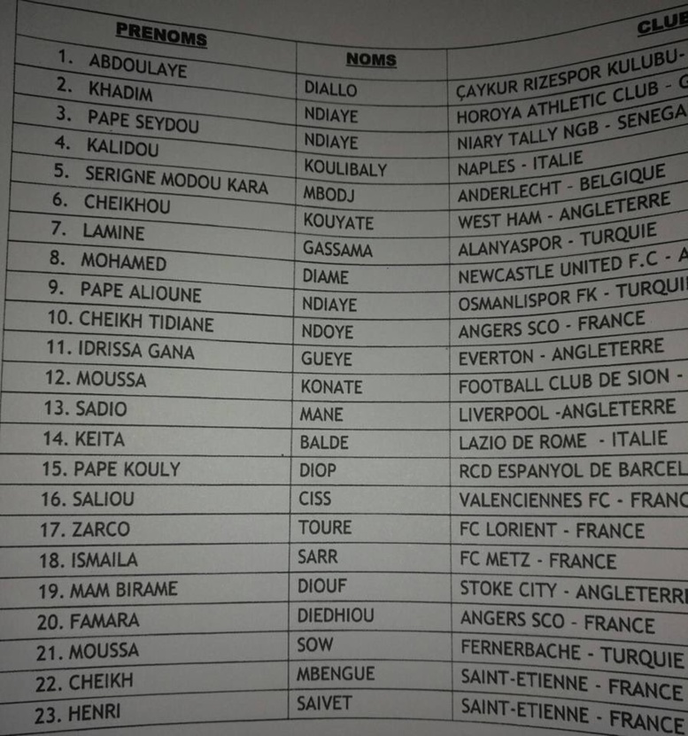 Can 2017: Voici la liste des 23 joueurs convoqués par Aliou Cissé