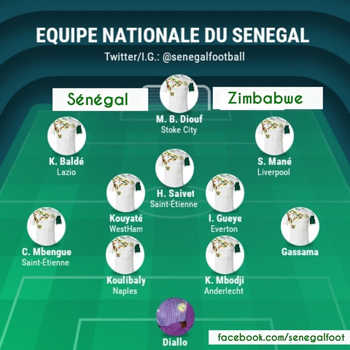 CAN 2017 - Poule B Sénégal / Zimbabwe: le 11 de départ des "Lions"