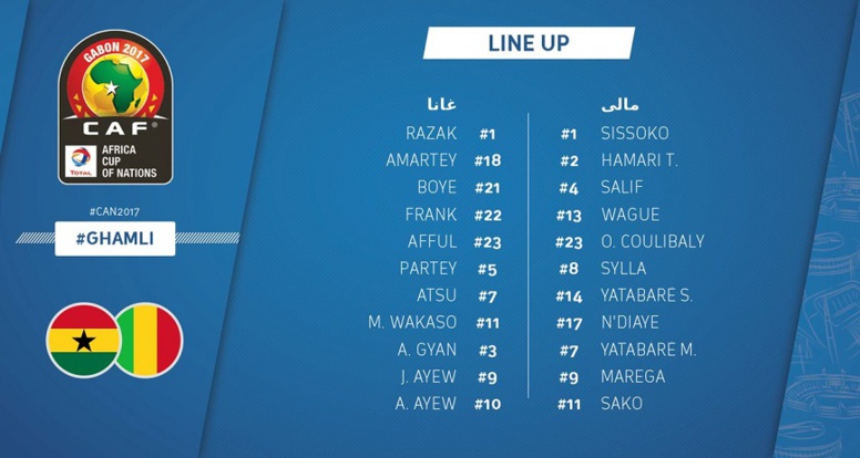 CAN 2017 - 2ème journée Poule D DIRECT Ghana / Mali: le duel entre "Black stars" et "Aigles" CAN 2017 - 2ème journée Poule D DIRECT Ghana / Mali: le duel entre "Black stars" et "Aigles"