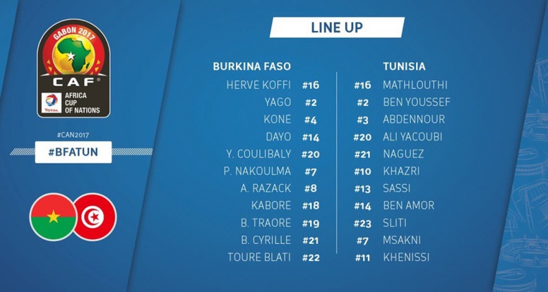 CAN Gabon 2017 - DIRECT 1er quart de finale: Burkina Faso / Tunisie, à 16 heures