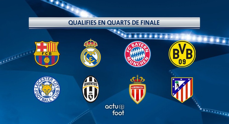 La liste des qualifiés pour les quarts de finale de la Ligue des champions