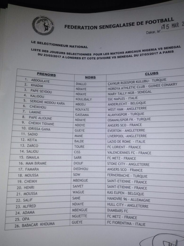 Match Amicaux Nigéria / Sénégal / Côte d'Ivoire: Aliou Cissé convoque 26 "Lions" (mis à jour)