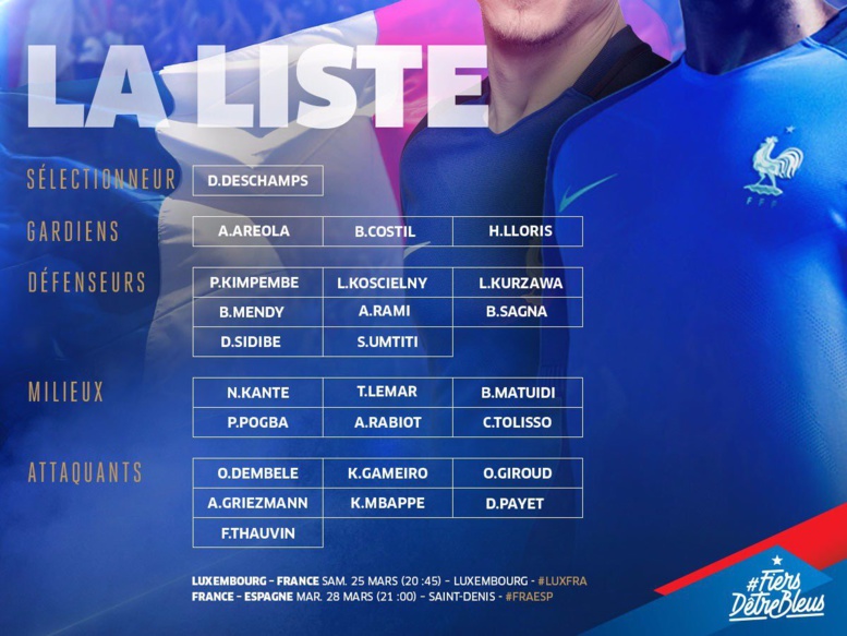 Equipe de France : Mbappé appelé par Deschamps, Mendy et Thauvin aussi