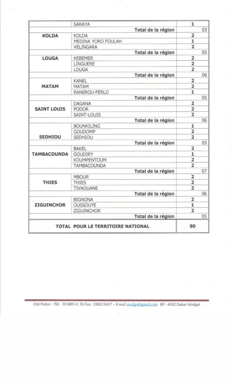Voici le décret fixant la répartition des 105 sièges de députés pour les listes départementales de l'intérieur et de l'étranger