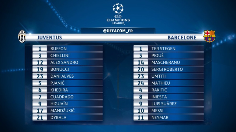 C1 DIRECT 1/4 de finale aller: Juventus terrasse Barça, 3-0 C1 DIRECT 1/4 de finale aller: Juventus terrasse Barça, 3-0
