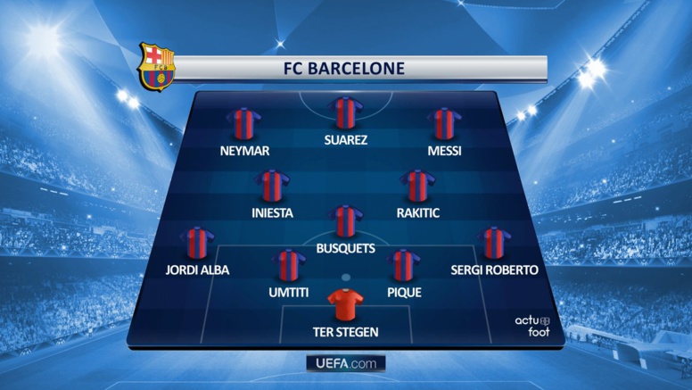 C1 - 1/4 de finale retour : le onze (11) barcelonais pour la "remontada" face à la Juventus de Turin