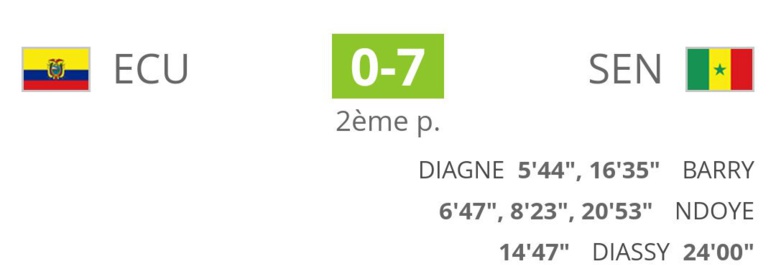 Mondial Beach Soccer - 1ère journée: les "Lions" corrigent l'Equateur (9-0) et rugissent d'entrée Mondial Beach Soccer - 1ère journée: les "Lions" corrigent l'Equateur (9-0) et rugissent d'entrée