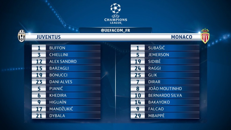 C1 DIRECT 1/2 finales retour Juventus / Monaco: confirmation ou remontada ?