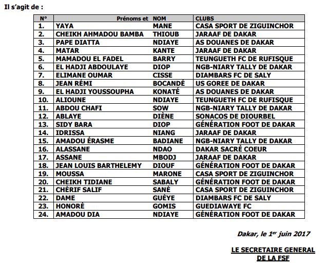 CHAN 2018: 2 stages de préparation pour l'équipe nationale locale 