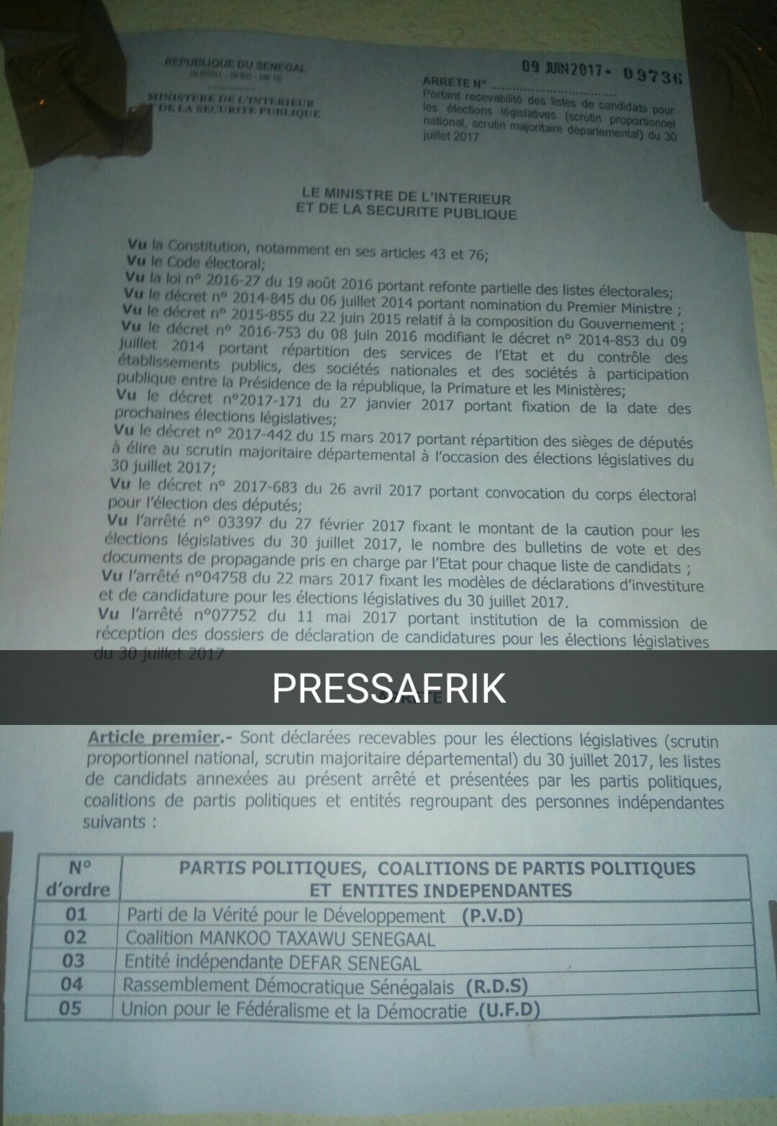 Liste des Partis politiques, Coalition de partis politiques et Entités indépendantes Liste des Partis politiques, Coalition de partis politiques et Entités indépendantes