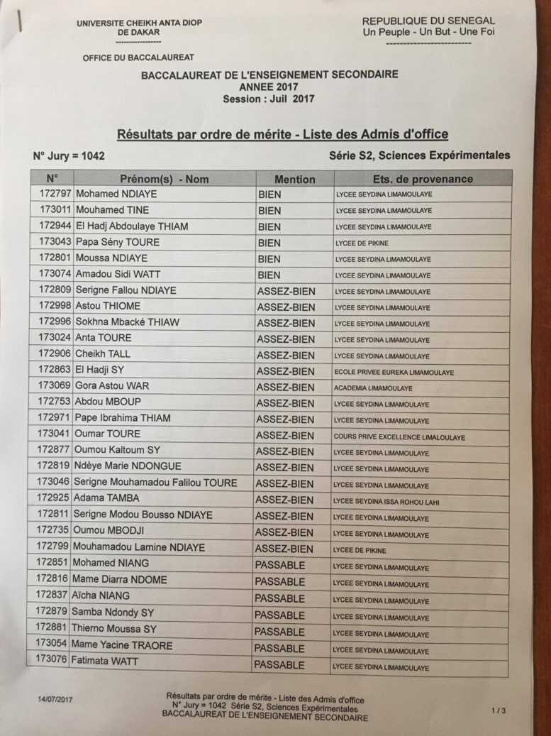 Bac 2017 - Lycée Seydina Limamoulaye de Guédiawaye: 30 admis d'office en série S2 Bac 2017 - Lycée Seydina Limamoulaye de Guédiawaye: 30 admis d'office en série S2