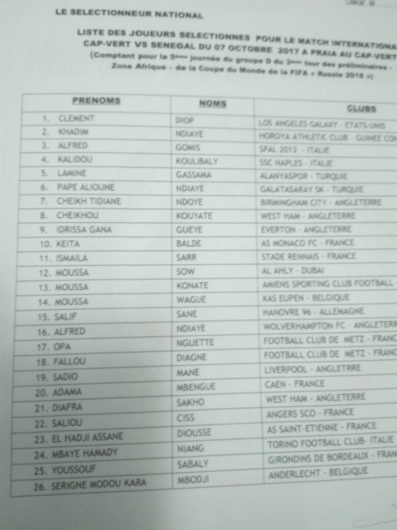 Liste des 26 lions publiée: Aliou Cissé fait bien appel à Mbaye Niang et Yousouf Sabaly Liste des 26 lions publiée: Aliou Cissé fait bien appel à Mbaye Niang et Yousouf Sabaly