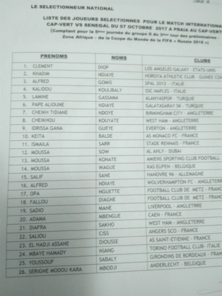 Liste des 26 lions publiée: Aliou Cissé fait bien appel à Mbaye Niang et Yousouf Sabaly