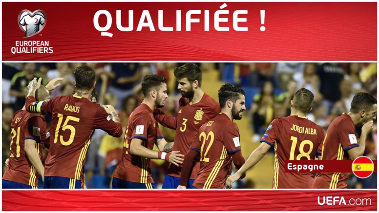 Eliminatoires Mondial Zone Europe : Tous les résultats de la soirée