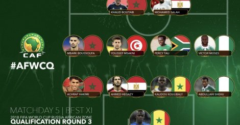 Qualif Mondial Russie 2018: Khadim Ndiaye et Kalidou Koulibaly dans l'équipe type de la CAF