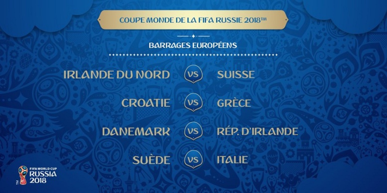 Tirage coupe du monde 2018: les affiches des barrages de la zone Europe Tirage coupe du monde 2018: les affiches des barrages de la zone Europe