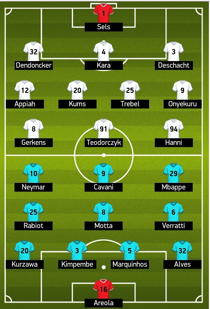 ​C1 – 3ème journée Groupe B: Anderlecht de Kara Mbodj se noie à domicile, 0-4