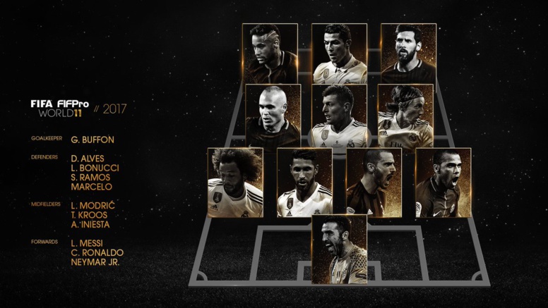 FIFA Football Awards: Voici le onze de l'année 2017