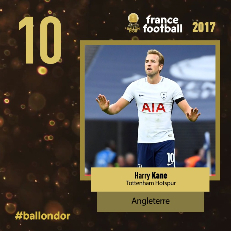  Ballon d'or France Football 2017 : Harry Kane arrive en 10e position