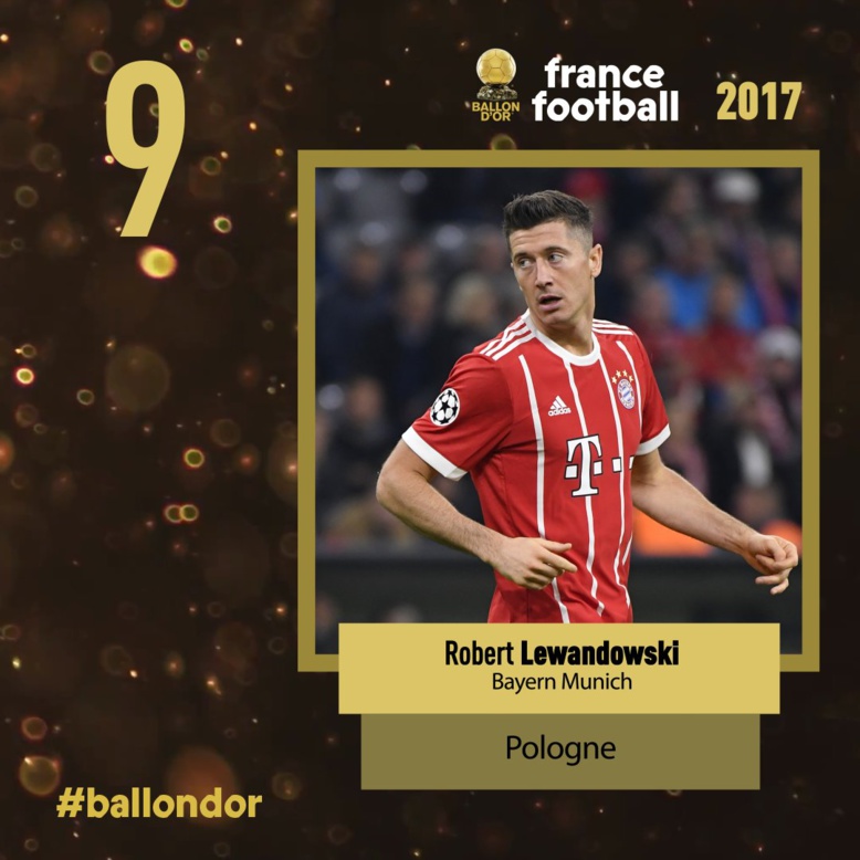 Ballon d'or France football 2017 : Lewandowski en 9e position Ballon d'or France football 2017 : Lewandowski en 9e position