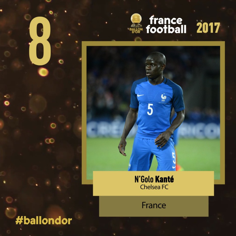 Ballon d'or France football 2017 : Ngolo Kanté est 8e Ballon d'or France football 2017 : Ngolo Kanté est 8e