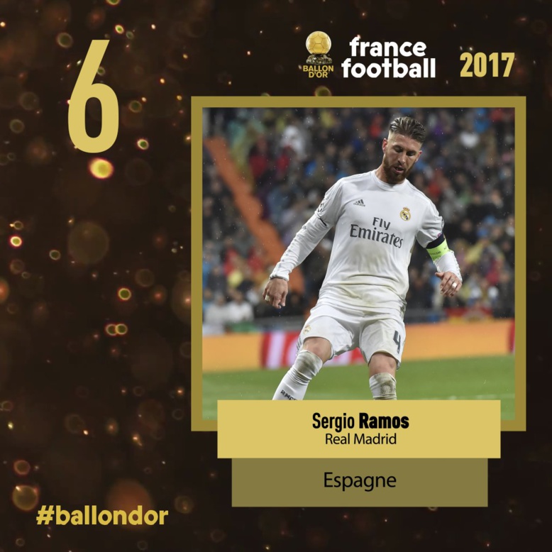 Ballon d'or France football 2017 : Sergio Ramos à la 6e place