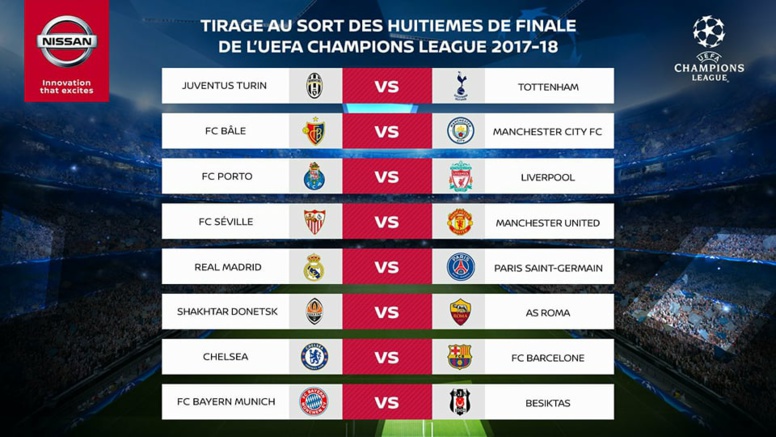 LdC : le tirage complet des 8es ! LdC : le tirage complet des 8es !