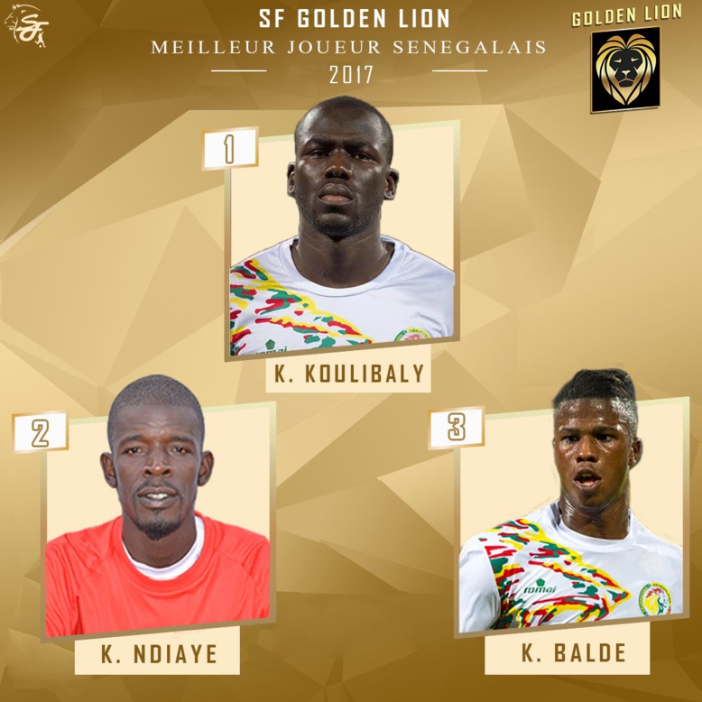 Meilleur "Lion" 2017 : Les Twittos votent Kalidou Koulibaly, Khadim Ndiaye 2e devant Keita Bladé