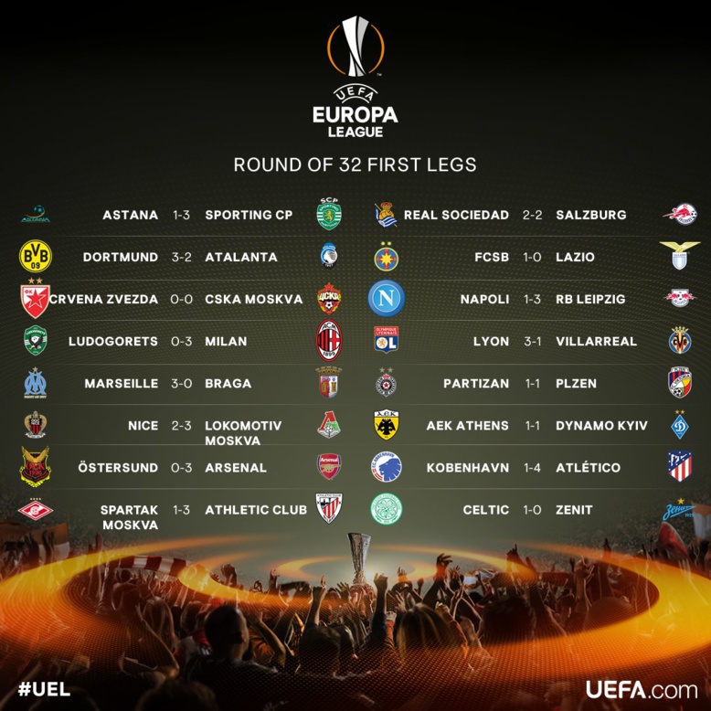 16e de finales aller Europa League : Tous les résultats de la soirée