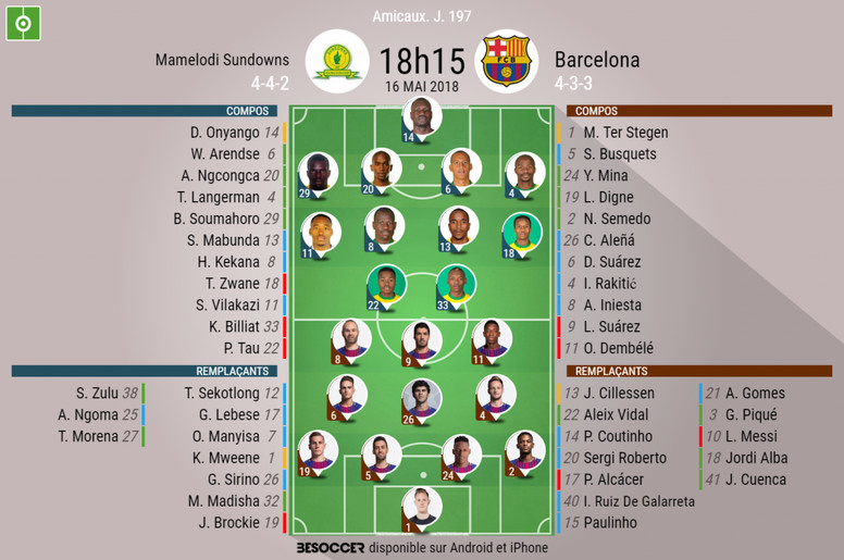Match amical : Mamelodi Sundowns reçoit FC Barcelone ce jeudi, Iniesta titulaire