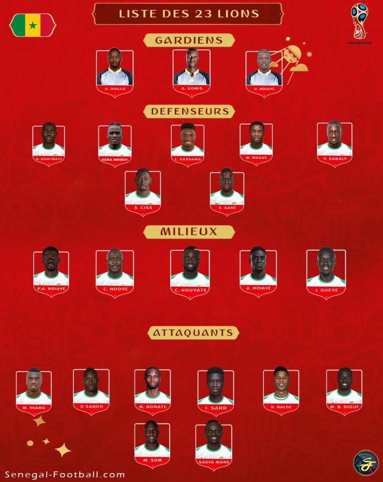 Aliou Cissé lâche ses 23 "Lions"... sans un joueur local