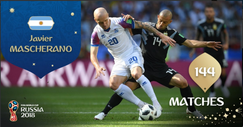 #CM2018 - Argentine-Islande en direct #CM2018 - Argentine-Islande en direct