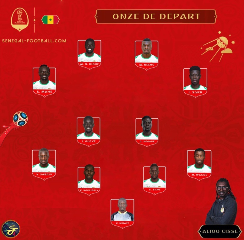 #CM2018- Compos officielles Sénégal - Pologne : Khadim Ndiaye et Wagué dans le onze de départ #CM2018- Compos officielles Sénégal - Pologne : Khadim Ndiaye et Wagué dans le onze de départ