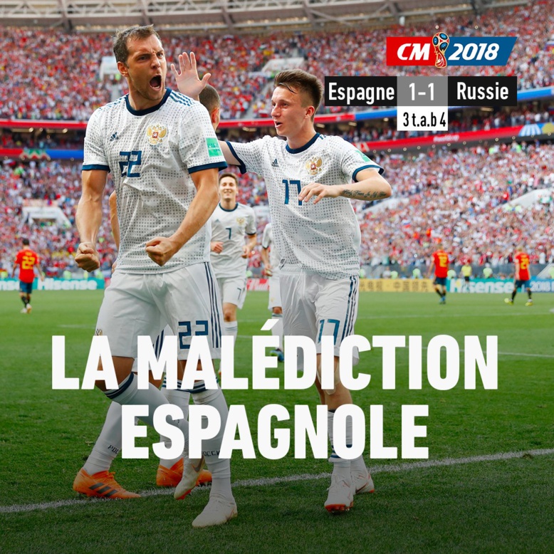 #ESPRUS : l'Espagne éliminée #ESPRUS : l'Espagne éliminée