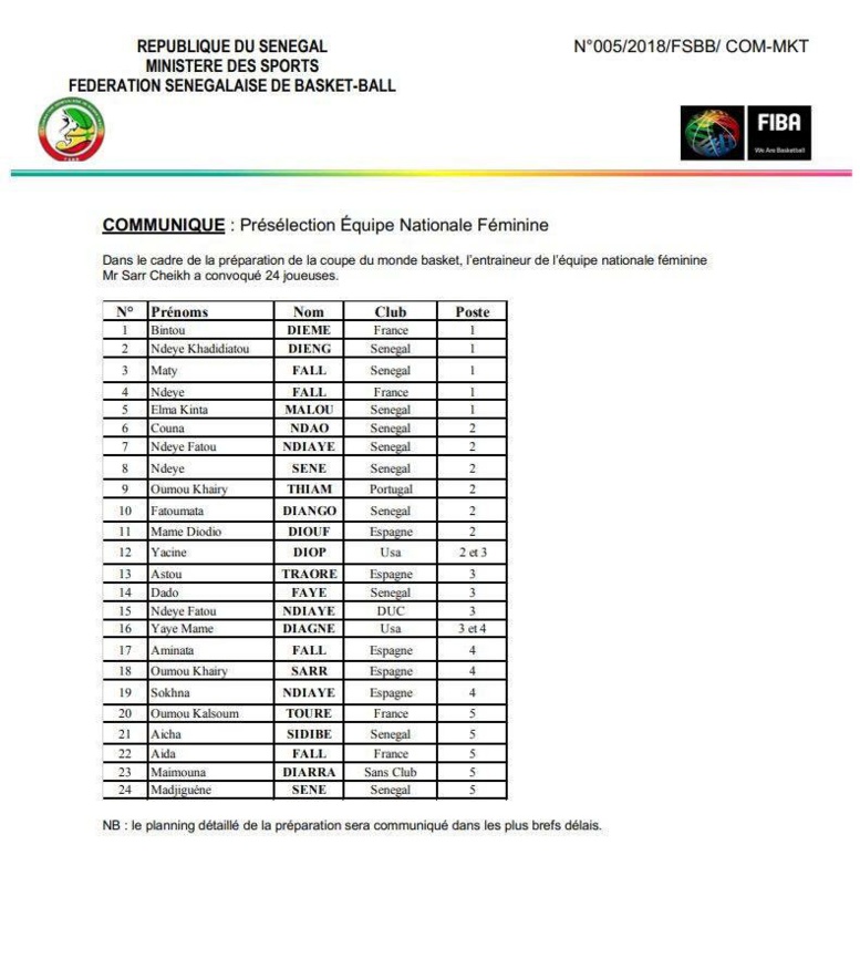 Pré-liste des "Lionnes" pour le Mondial : Aya Traoré zappée par Cheikh Sarr Pré-liste des "Lionnes" pour le Mondial : Aya Traoré zappée par Cheikh Sarr