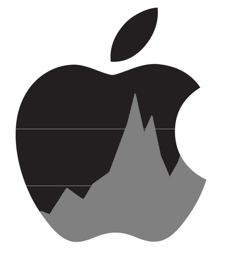 Apple devient la première entreprise privée à valoir 1000 milliards de dollars en bourse