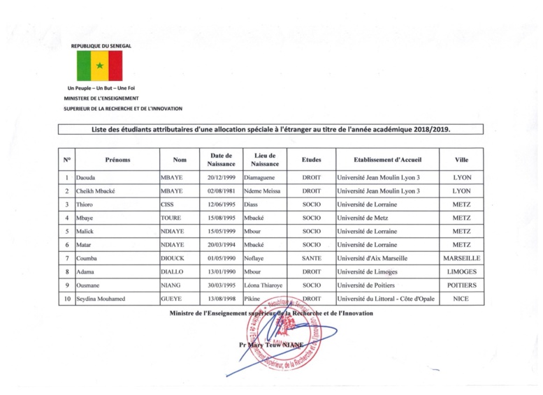 Le ministre de l'Enseignement publie la liste des étudiants bénéficiaires d'une bourse de l'Etat à l'étranger 2018-2019 Le ministre de l'Enseignement publie la liste des étudiants bénéficiaires d'une bourse de l'Etat à l'étranger 2018-2019