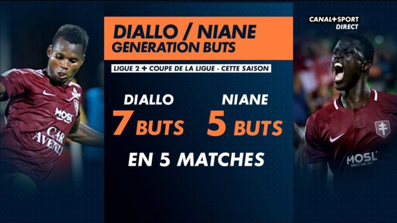 Doublé de Diallo et but de Niane (Metz 3-1 Ajaccio)