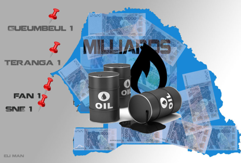 Gouvernance inclusive des ressources pétrolières et gazières au Sénégal : Un Document de plaidoyer mis à la disposition de tous Gouvernance inclusive des ressources pétrolières et gazières au Sénégal : Un Document de plaidoyer mis à la disposition de tous
