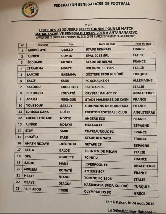 Voici la liste des 23 joueurs sélectionnés par Aliou Cissé