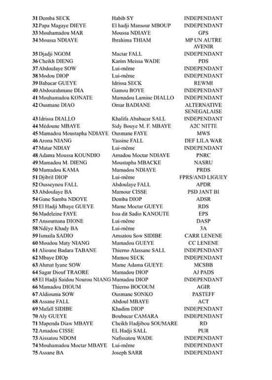 Voici la liste des 87 candidats déclarés publiée par le ministère de l'Intérieur