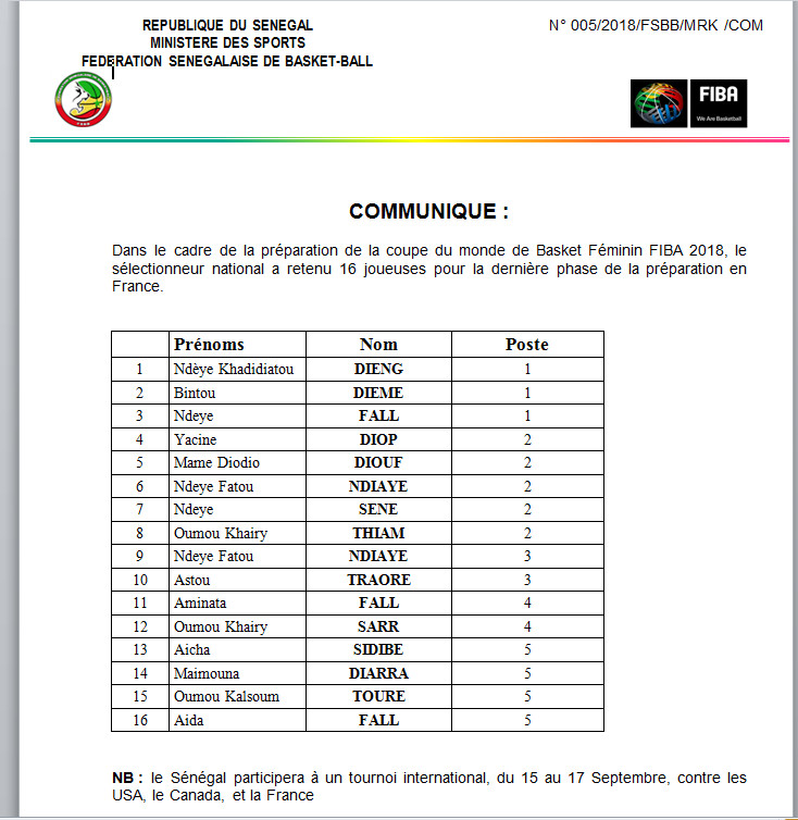 Coupe du monde de basket fÃ©minin : Voici la liste des 16 "Lionnes" retenues par Cheikh Sarr