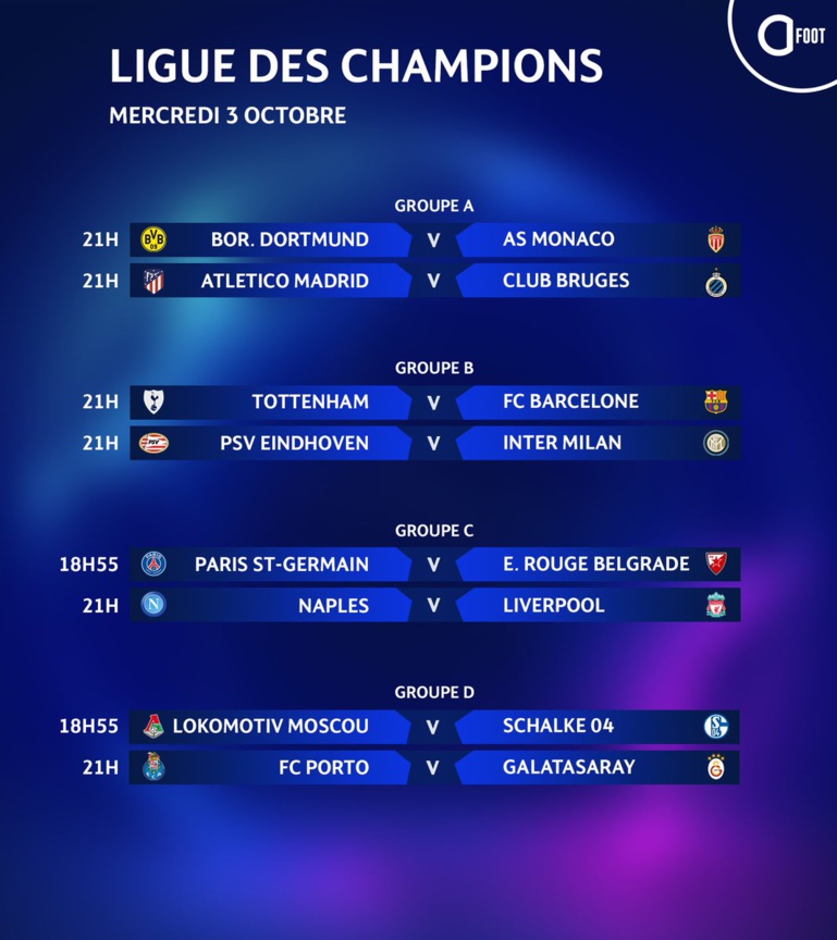2éme journée de la Ligue des champions : Voici le programme du jour 2éme journée de la Ligue des champions : Voici le programme du jour