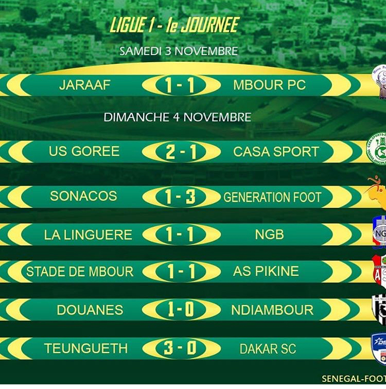Sénégal-Ligue 1: Voici les résultats complets des matches du week-end 