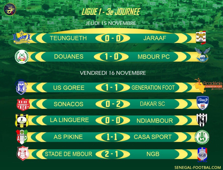 Ligue 1 Sénégalaise : voici les résultats de la 3e journée Ligue 1 Sénégalaise : voici les résultats de la 3e journée