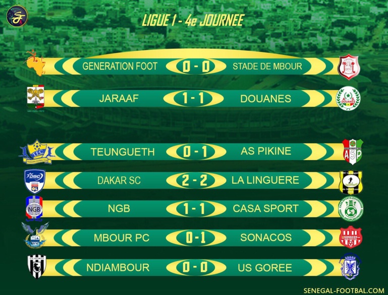 Tous les résultats de la 4e journée de Ligue 1 sénégalaise Tous les résultats de la 4e journée de Ligue 1 sénégalaise
