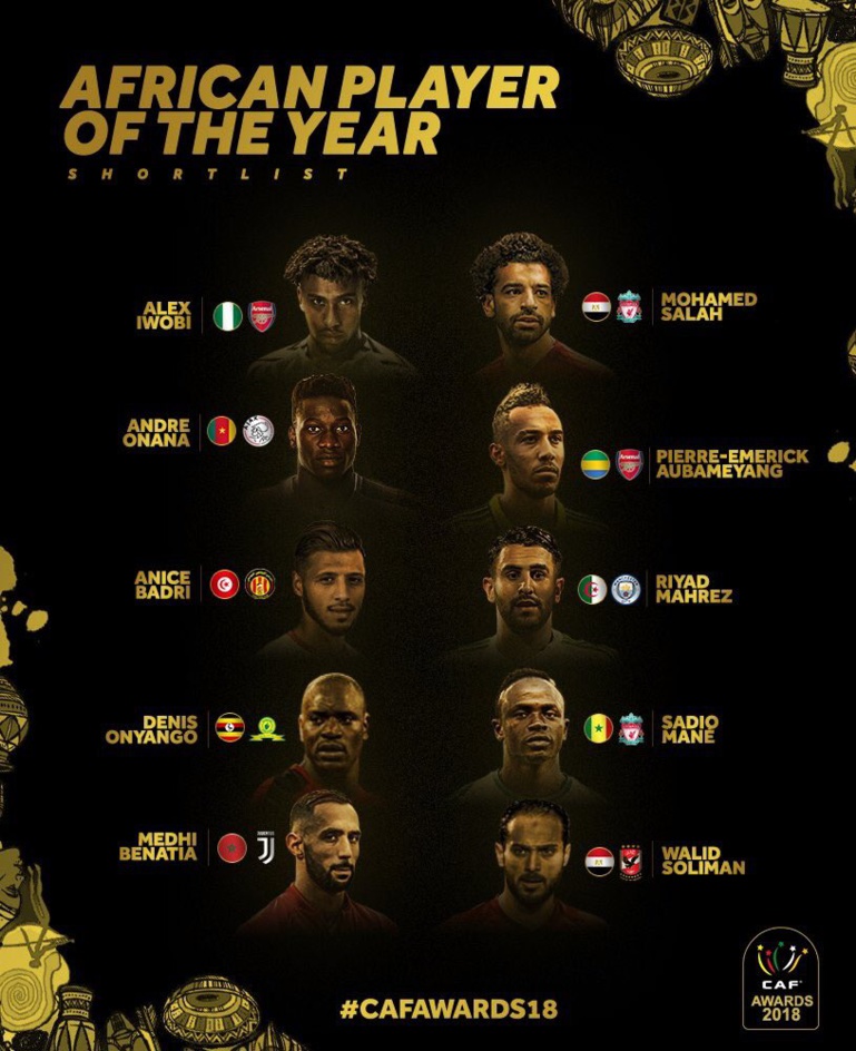 #CAFAwards : Kalidou Koulibaly pas dans la liste des 10 nominés pour le Ballon d'or africain #CAFAwards : Kalidou Koulibaly pas dans la liste des 10 nominés pour le Ballon d'or africain