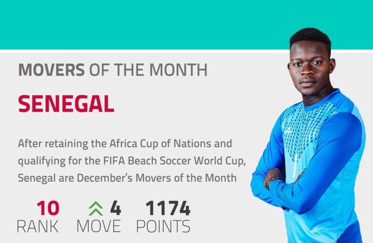 Beach Soccer : le Sénégal classé 10e nation au monde et... Beach Soccer : le Sénégal classé 10e nation au monde et...